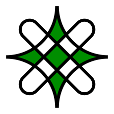 service parent category